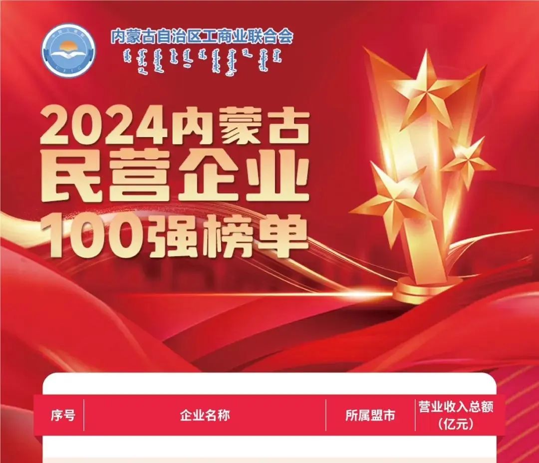 玩球平台（中国）荣获2024内蒙古民营企业100强，位列七十五名